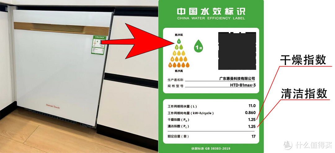 2024洗碗机选购攻略、30余款洗碗机参数对比，西门子、美的、慧曼、海尔、松下洗碗机推荐，洗碗机测评