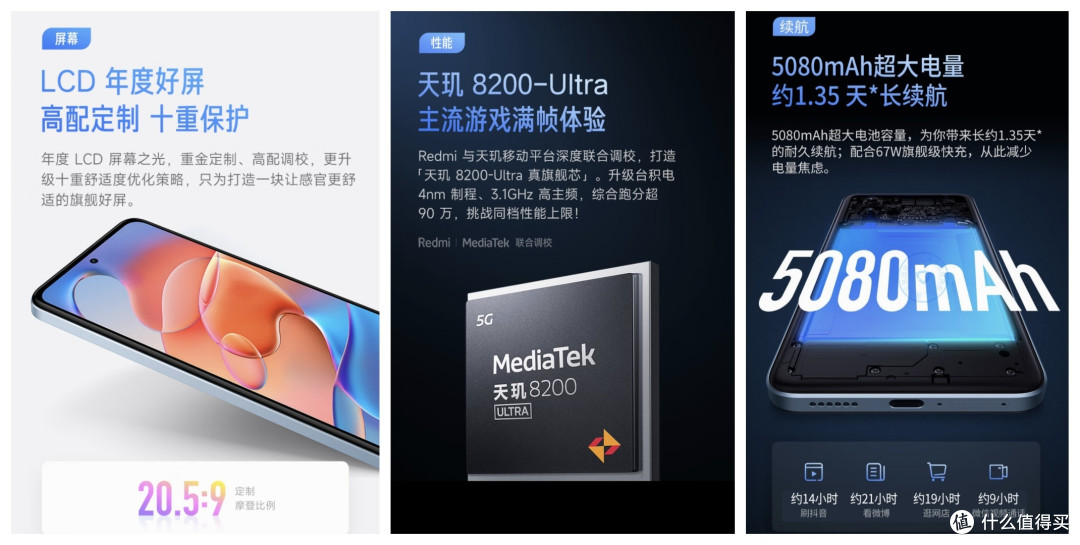 预算2000元出头，高性价比手机推荐(红米篇)