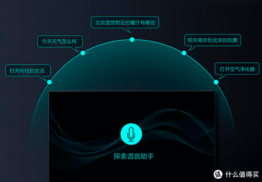 换电视,选大屏,选品牌还不是关键,最关键的是要看这几点