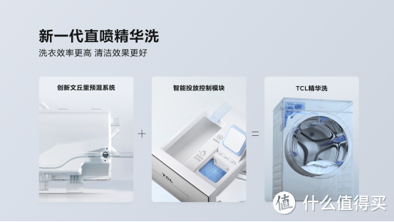 重磅！TCL发布的超级筒洗衣机引领行业革命