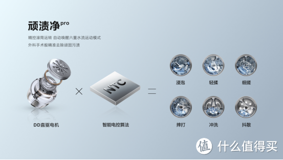 重磅！TCL发布的超级筒洗衣机引领行业革命