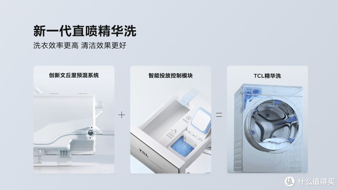 能把衣服洗的更干净的洗衣机来了！TCL发布目前行业最高1.2洗净比洗衣机T7H系列