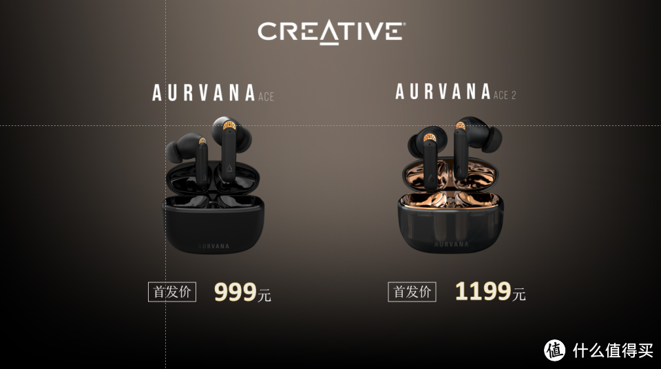 「创新2024试听会」与用户共享新声，Aurvana系列新品重磅发布