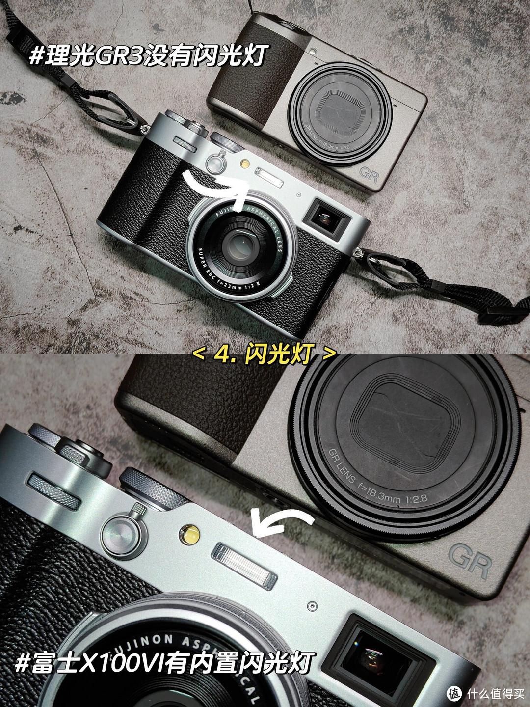 富士X100VI和理光GR3/X是两款备受瞩目的相机