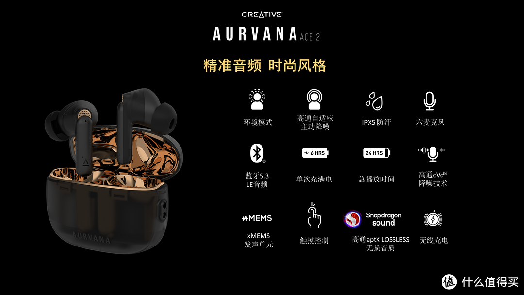 “创新”引领，Aurvana Ace系列耳机让生活更动听！
