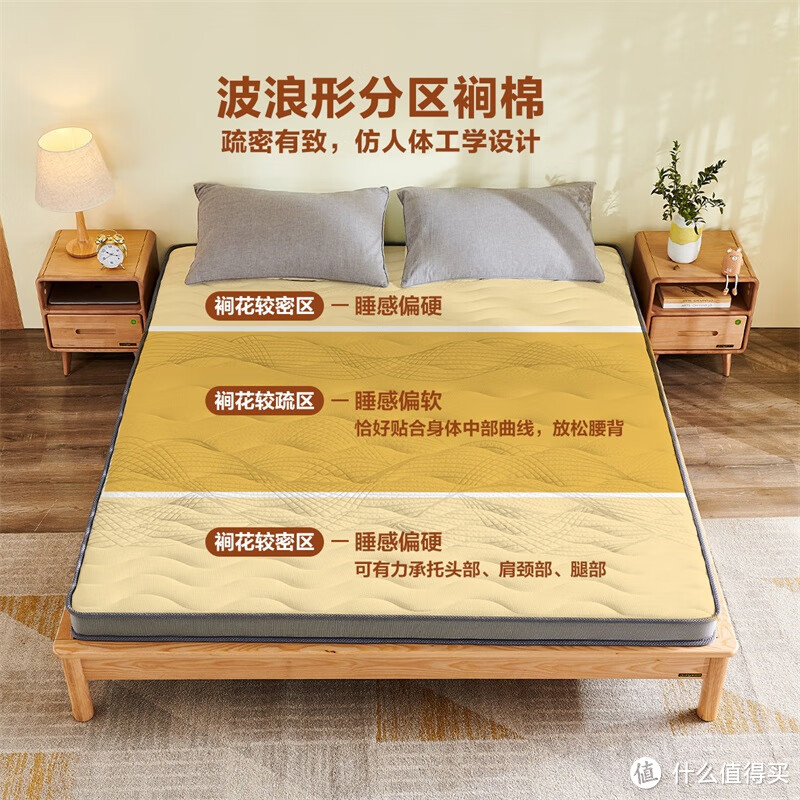 睡眠质量大提升的小秘密——全友家居的3D椰棕床垫。每晚都能沉浸在美梦之中，早上醒来精神满满！