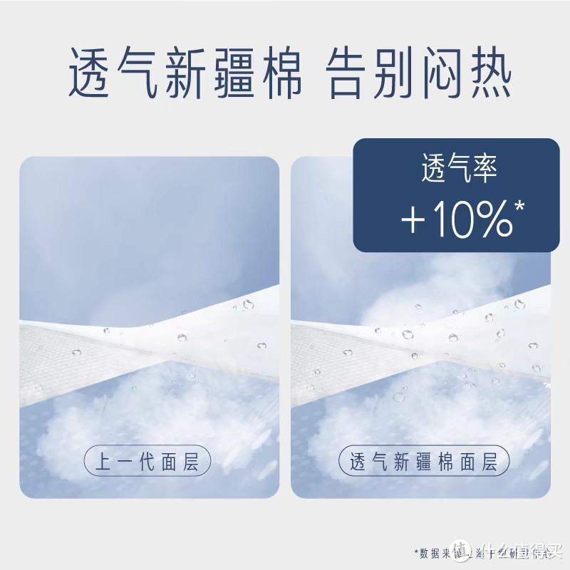 纯棉卫生巾，更舒适柔软