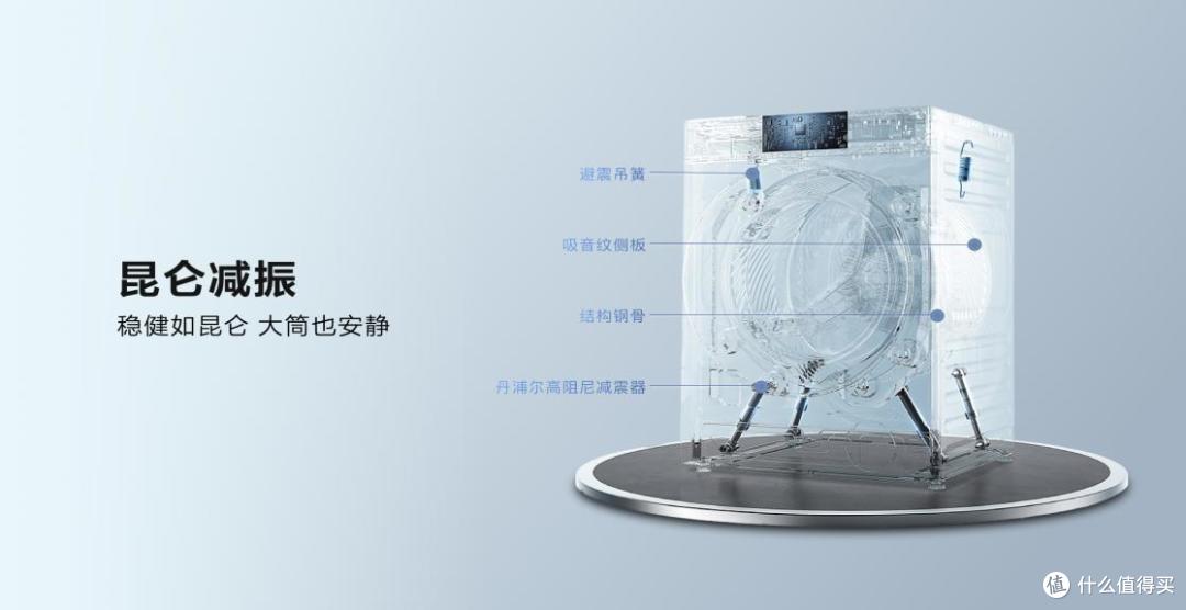 TCL洗衣机打造了颠覆行业的超级符号