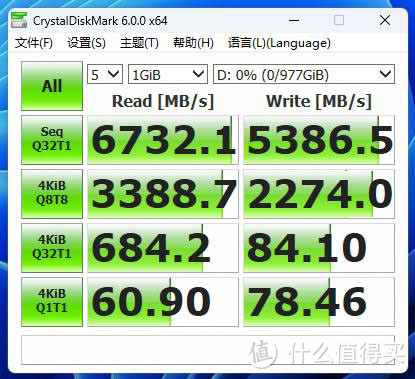 真香电脑扩容方案，光威弈二代PCIe4.0 SSD，速度稳定全都有