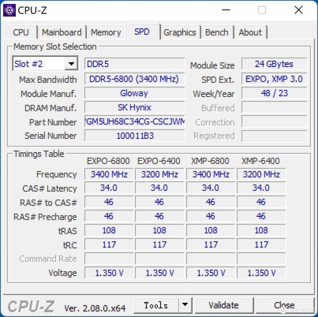打游戏强,AI能力强,AMD Ryzen7 8700G真的不错!