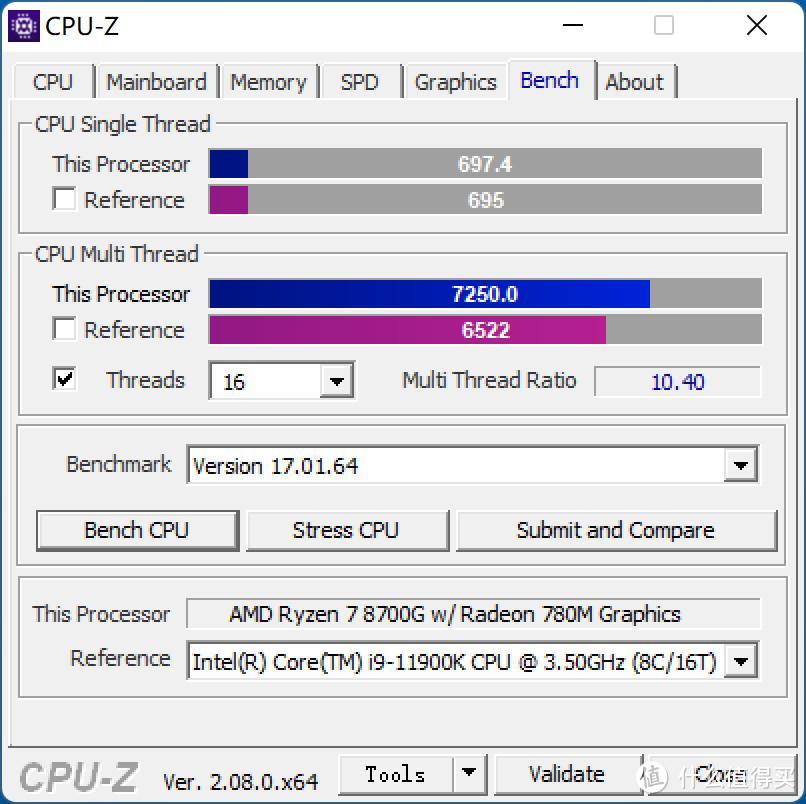 打游戏强，AI能力强，AMD Ryzen7 8700G真的不错！