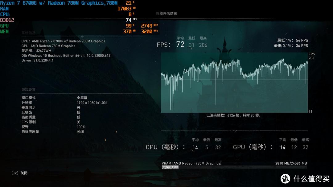 打游戏强,AI能力强,AMD Ryzen7 8700G真的不错!