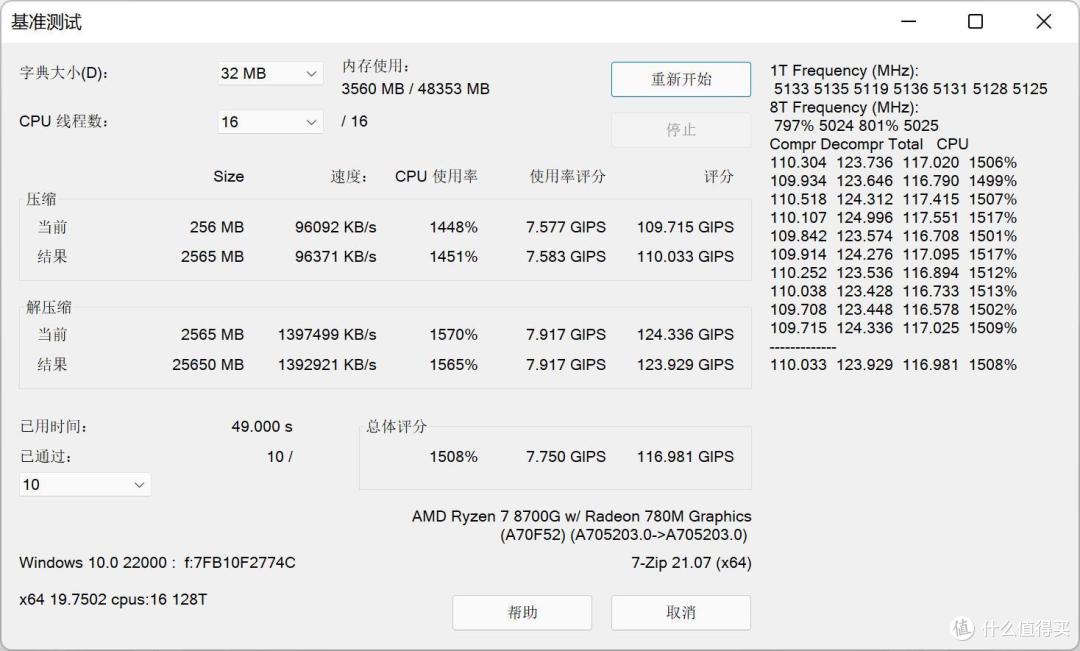 打游戏强,AI能力强,AMD Ryzen7 8700G真的不错!