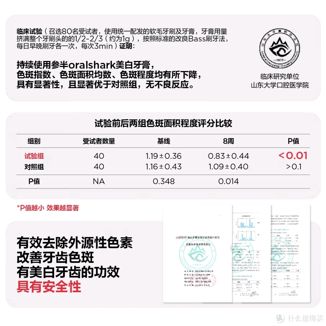 开学必备好物——日用品牙膏