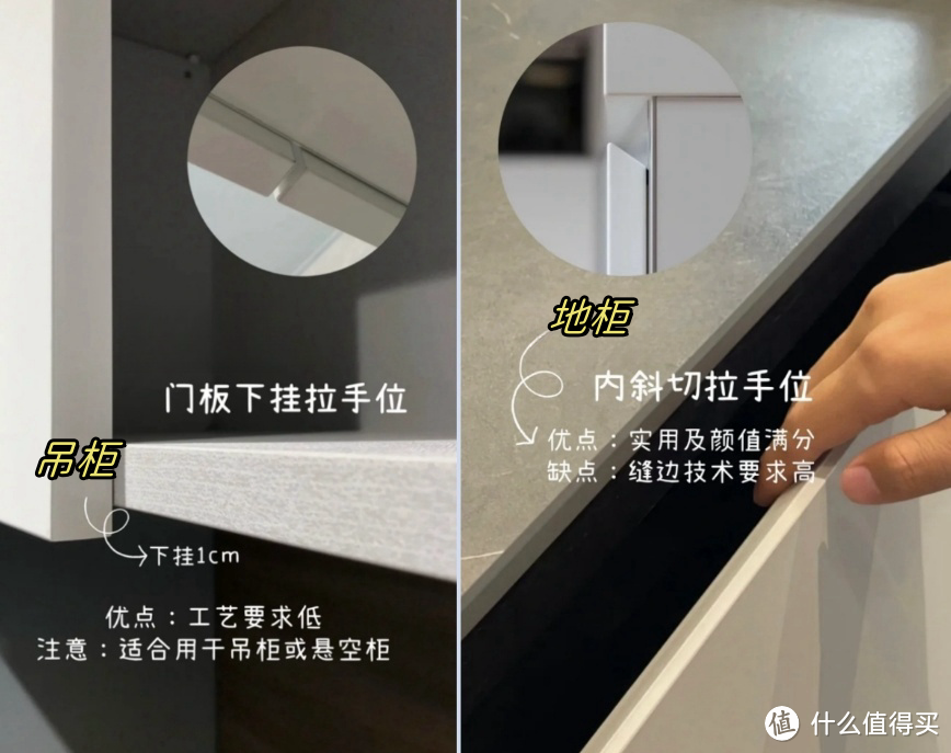 厨房装修里的“5个大坑”,我家家足足占了3个,花钱买了教训