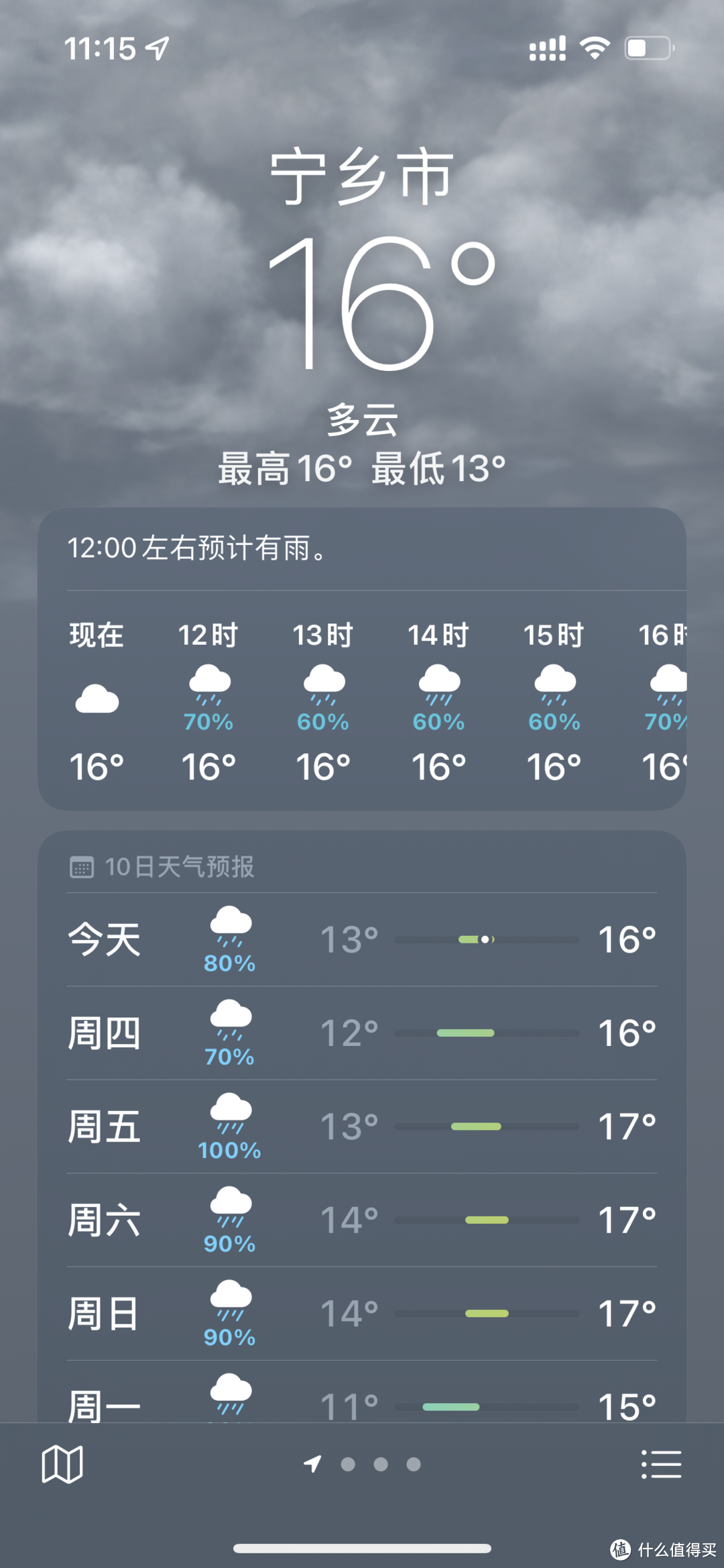 抓住一个晴天，骑行17公里，很爽。