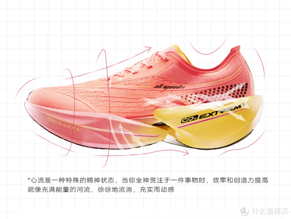 顶级运动鞋推荐：361度飞飚Future 1.5专业碳板竞速跑鞋