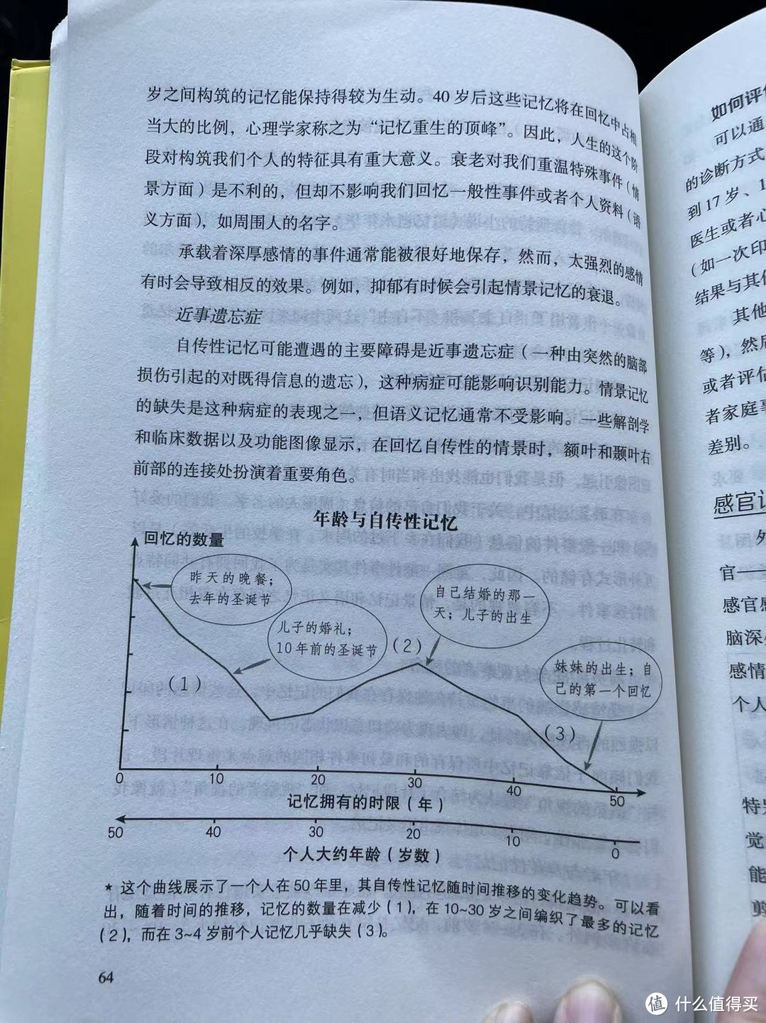 让记忆和学习变得轻而易举之自传性记忆