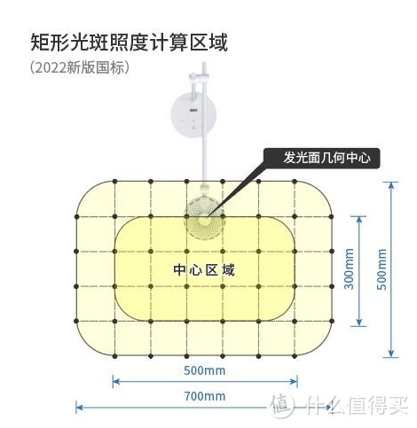 健康用眼新选择，高质价比之选——爱果乐立式护眼灯，更好呵护双眸！