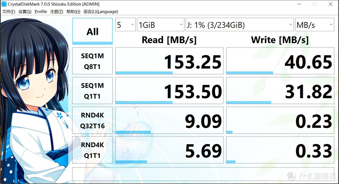 宇瞻Apacer AP301 双接口U盘使用体验