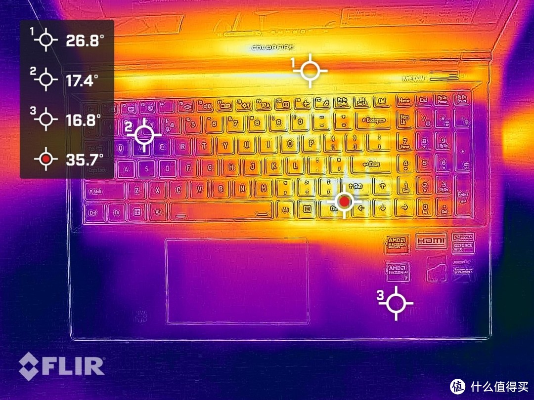 COLORFIRE MEOW R15评测：喵呜颜值新主张，拉满RTX 4070性价比