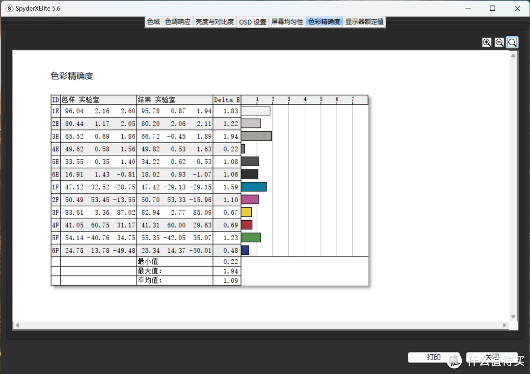 6299元的RTX 4070游戏本，COLORFIRE MEOW R15 开箱实测