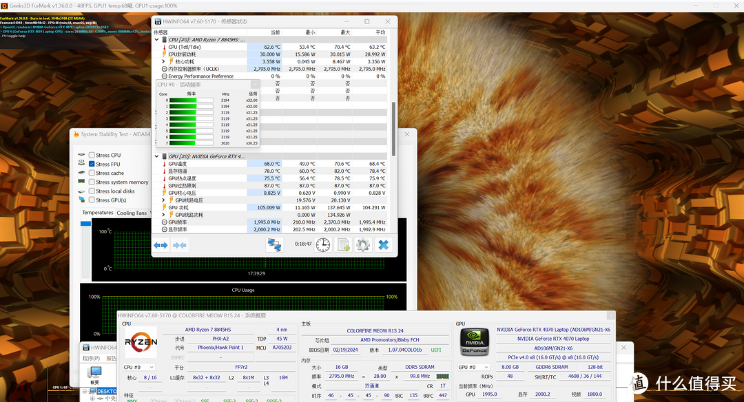 6299元的RTX 4070游戏本，COLORFIRE MEOW R15 开箱实测