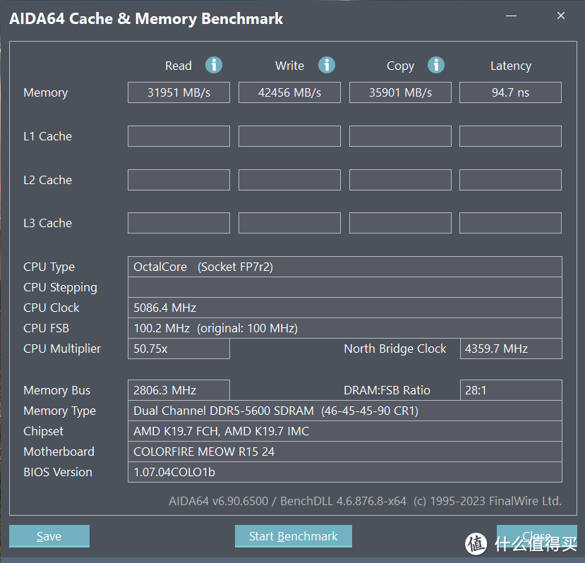 6299元的RTX 4070游戏本，COLORFIRE MEOW R15 开箱实测