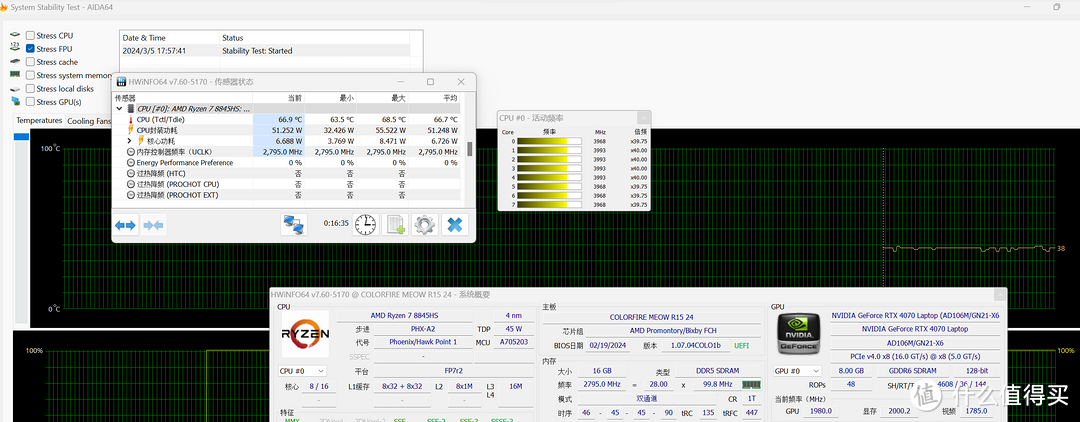 6299元的RTX 4070游戏本，COLORFIRE MEOW R15 开箱实测