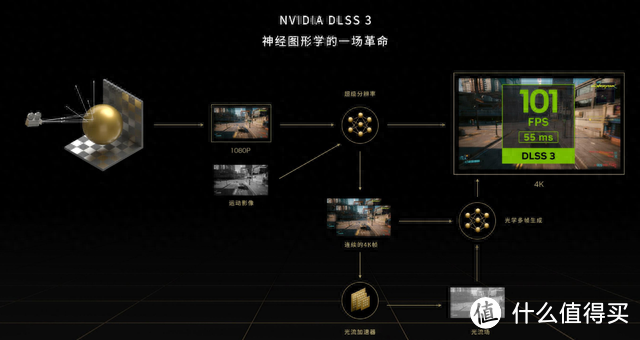 6299元的RTX 4070游戏本，COLORFIRE MEOW R15 开箱实测