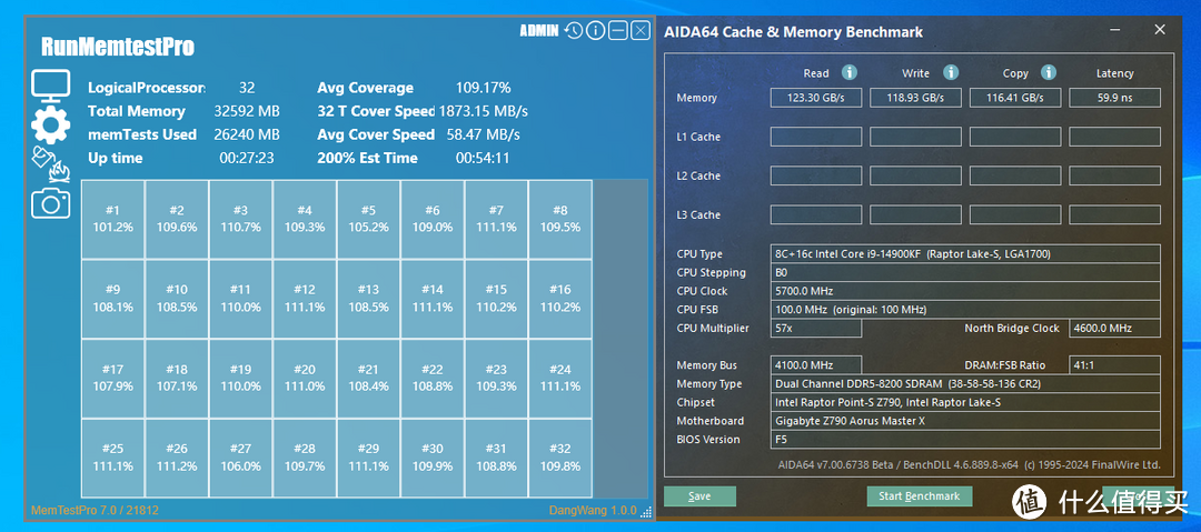 狂飙 8200MHz，技嘉 Z790 AORUS MASTER X 超级雕 X 评测