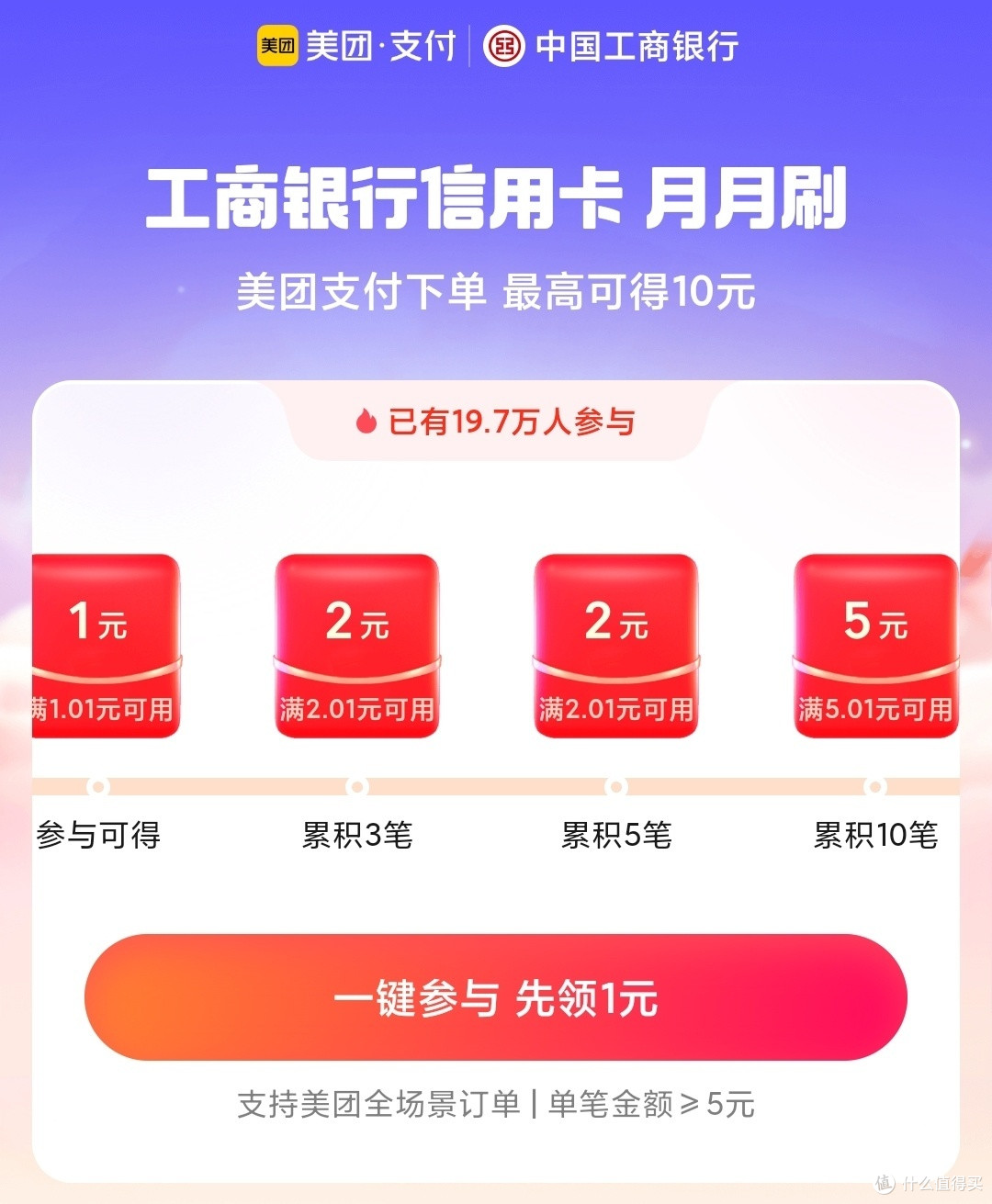 速度！工行又来送钱，工行10元支付权益！