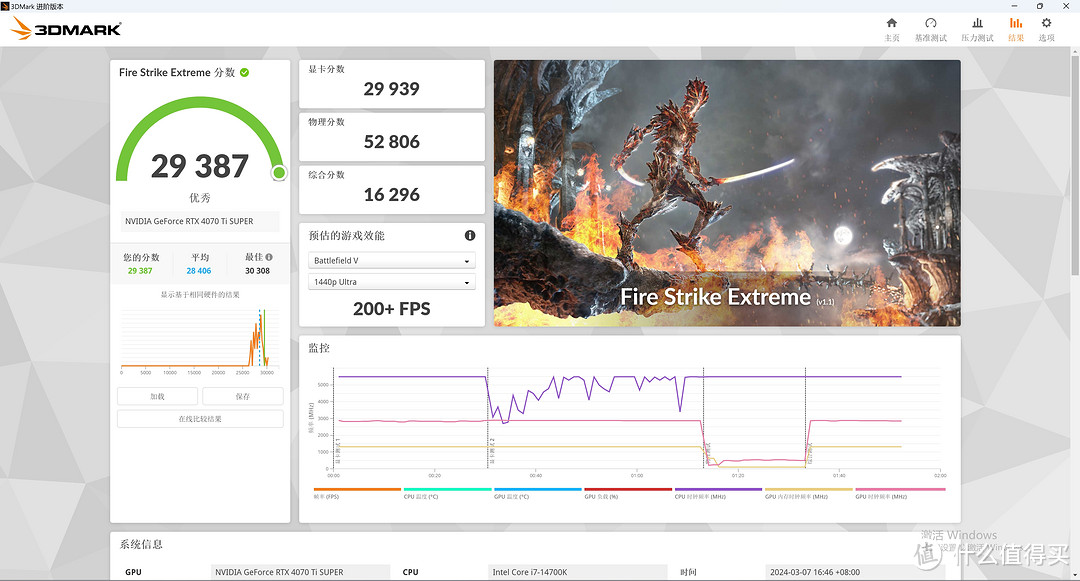 高性价比高性能主机——14700K + B760 小吹雪 S + RTX 4070Ti SUPER 月白实战游戏、AI 、专业领域