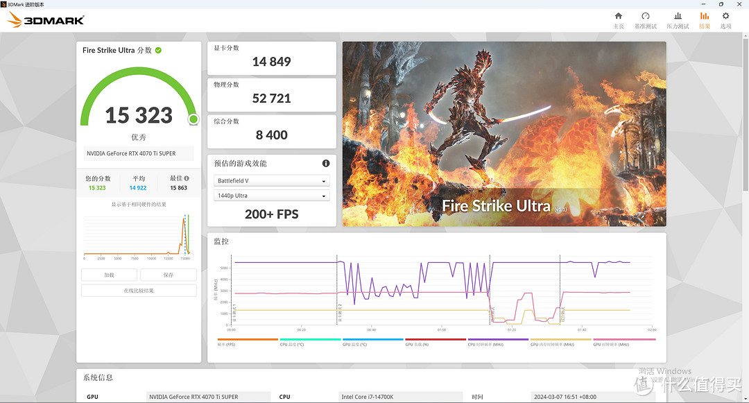 高性价比高性能主机——14700K + B760 小吹雪 S + RTX 4070Ti SUPER 月白实战游戏、AI 、专业领域