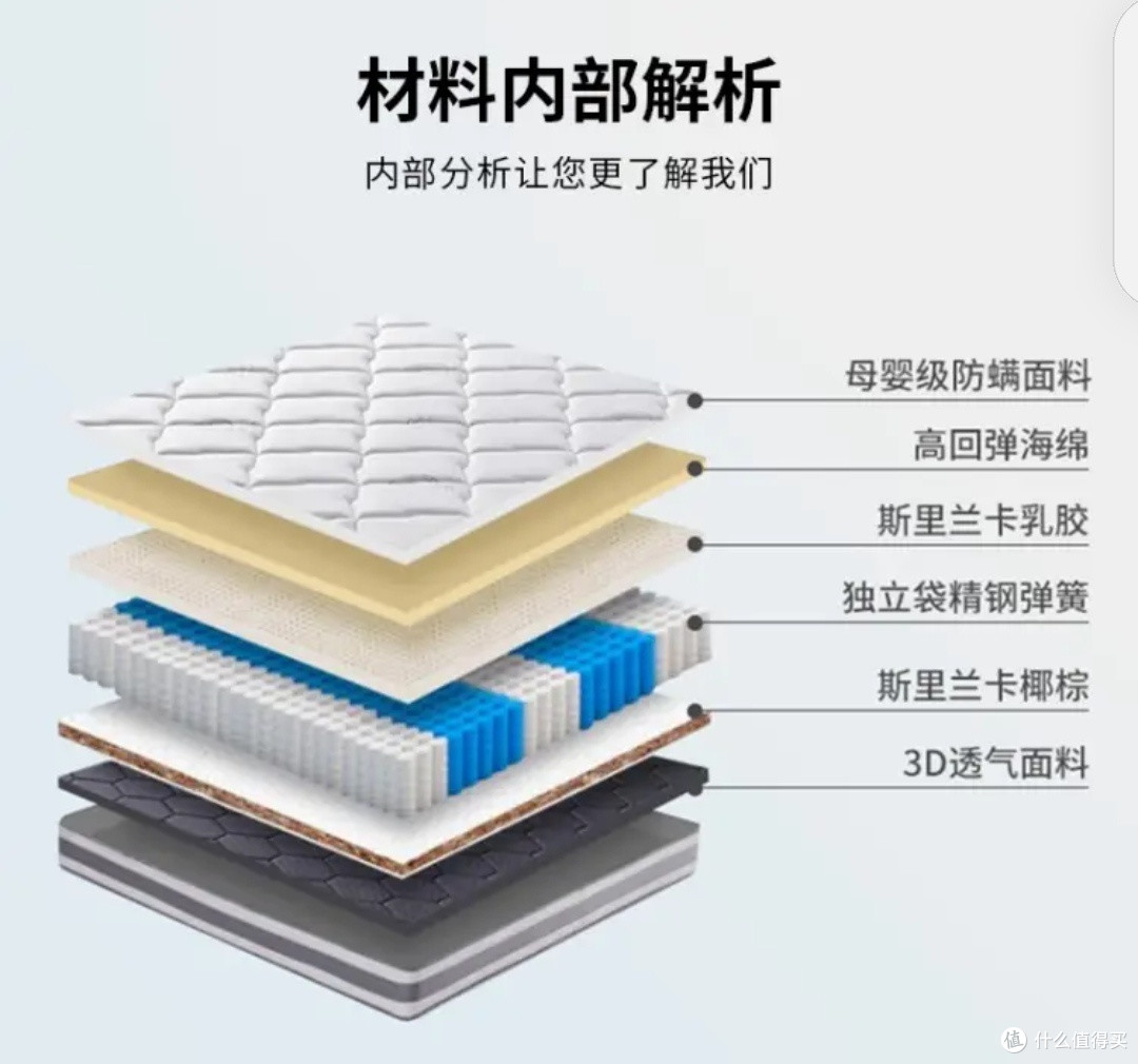 精钢弹簧+3E椰棕,羊的舒适睡眠体验!