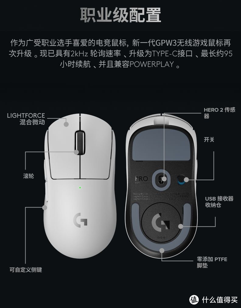 罗技GWP3：千元级无线鼠标巅峰体验