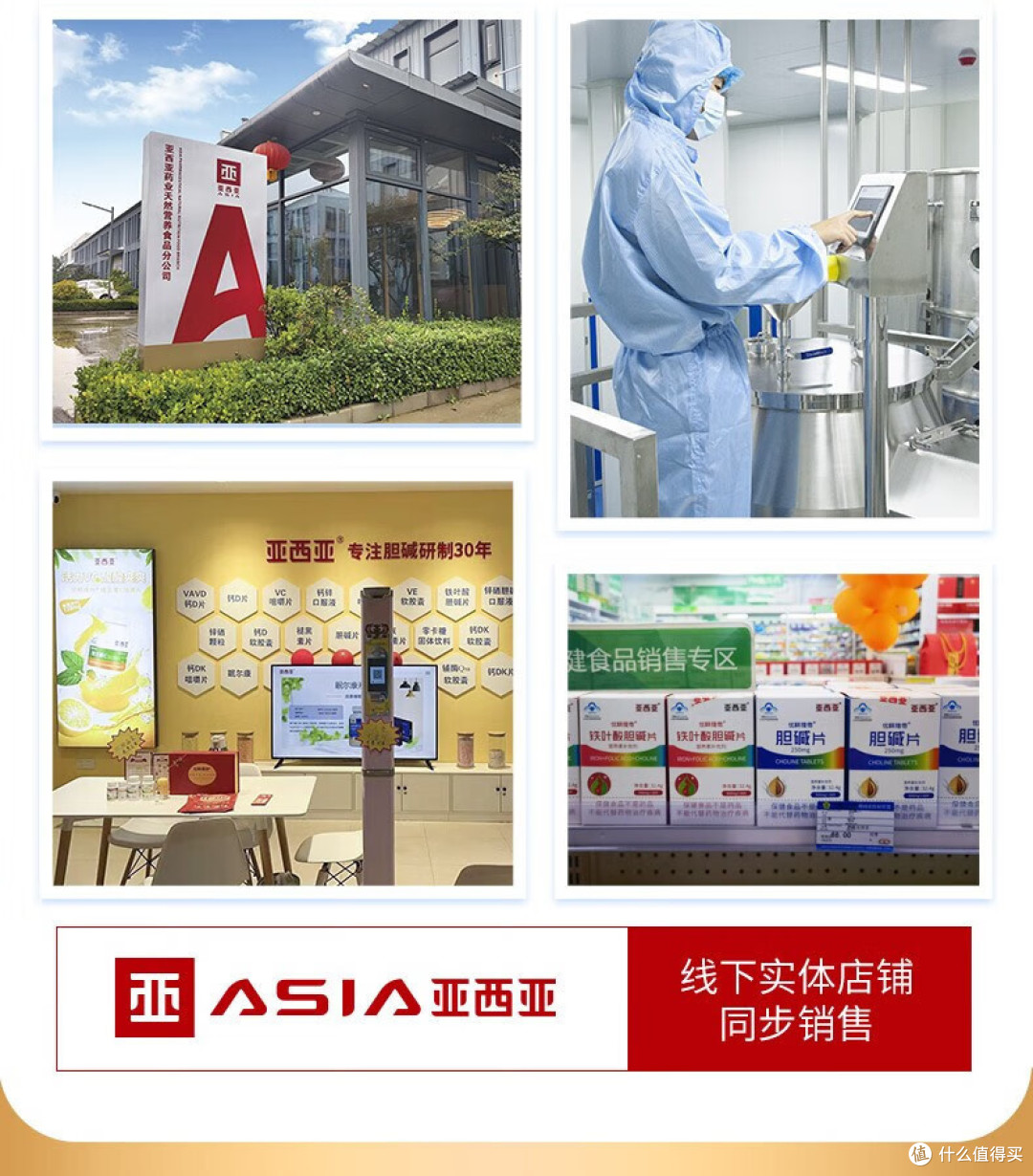 辅酶Q10的神奇功效，你绝对想不到！