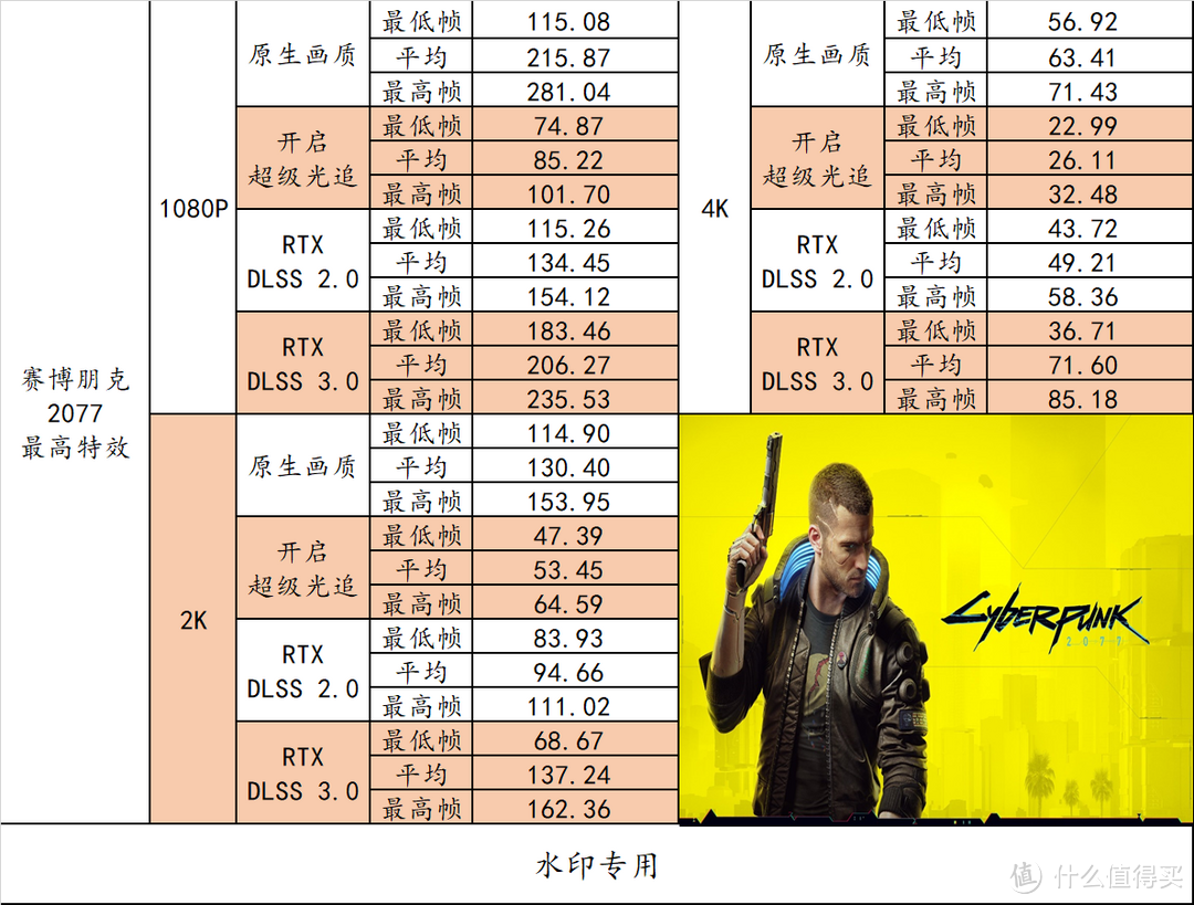 高性价比高性能主机——14700K + B760 小吹雪 S + RTX 4070Ti SUPER 月白实战游戏、AI 、专业领域