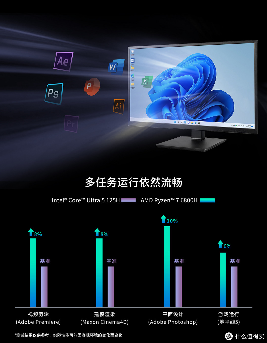 极摩客K9迷你主机开始预约:Ultra 5-125H,内置本地AI程序(离线/在线都可使用)、2599元起