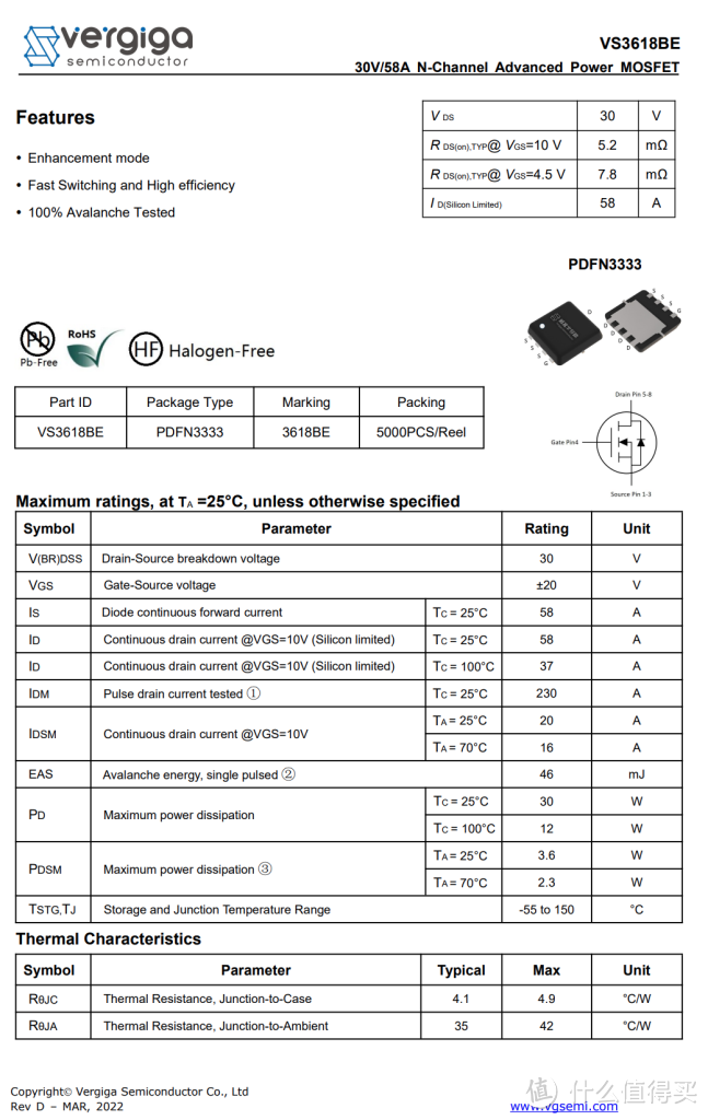 拆解报告：Aohi 140W 2C1A氮化镓充电器AOC-C017
