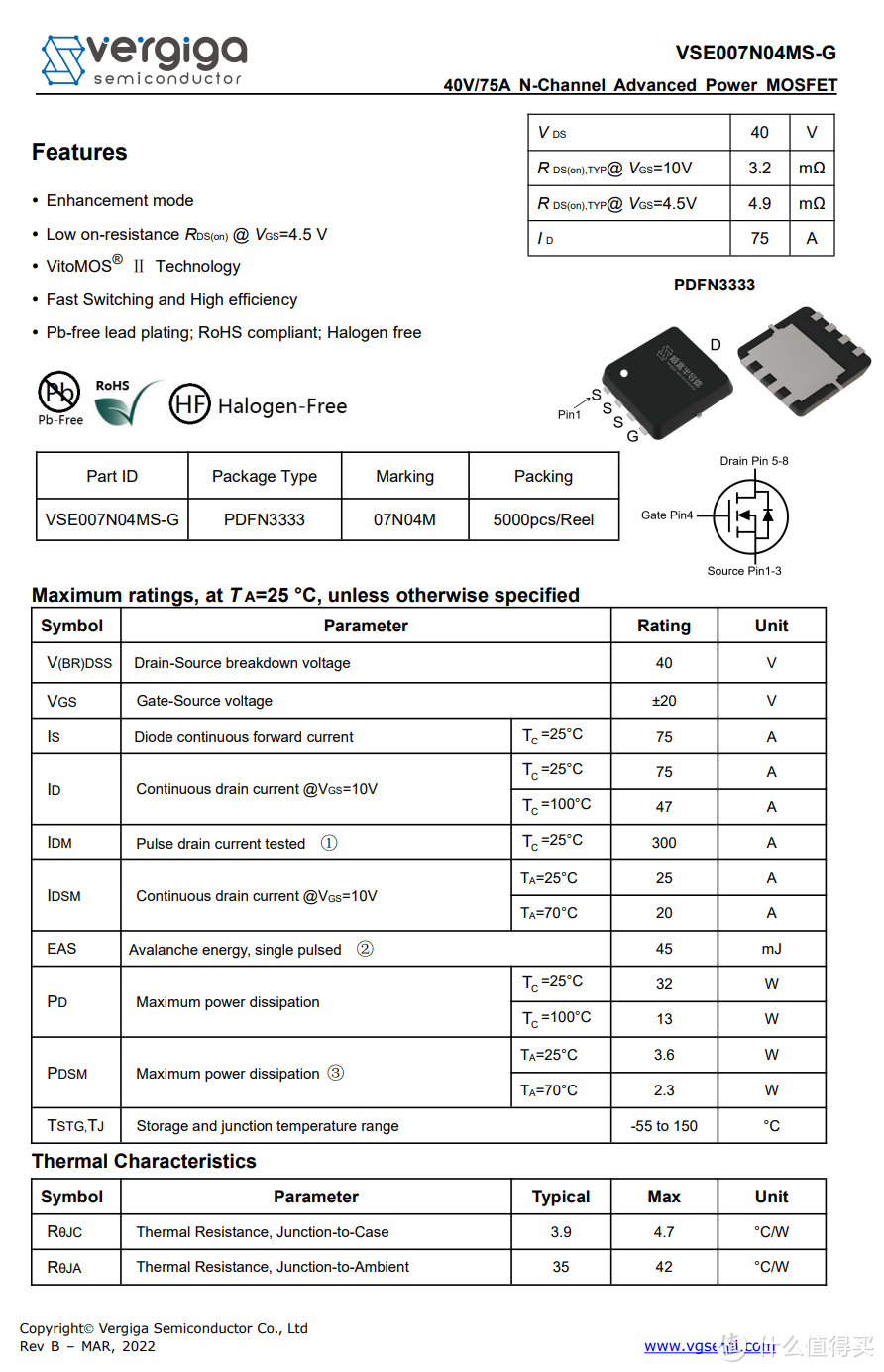 拆解报告：Aohi 140W 2C1A氮化镓充电器AOC-C017