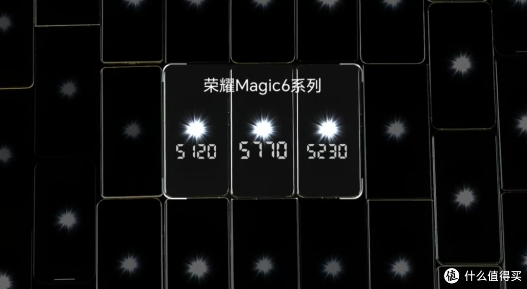 荣耀 Magic6 系列超大杯首发的「叠光屏」是什么技术，算是国产屏幕新的里程碑吗？