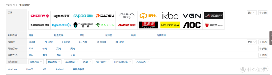 关于键盘的另一种选择方法