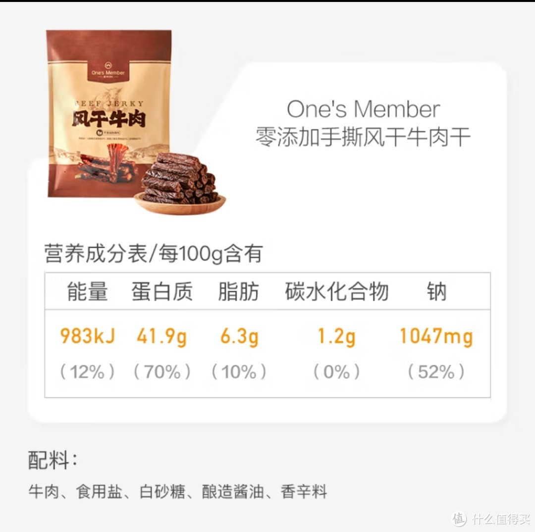 营养美味的零食肉干,加班桌上必需备上,英语又美味!