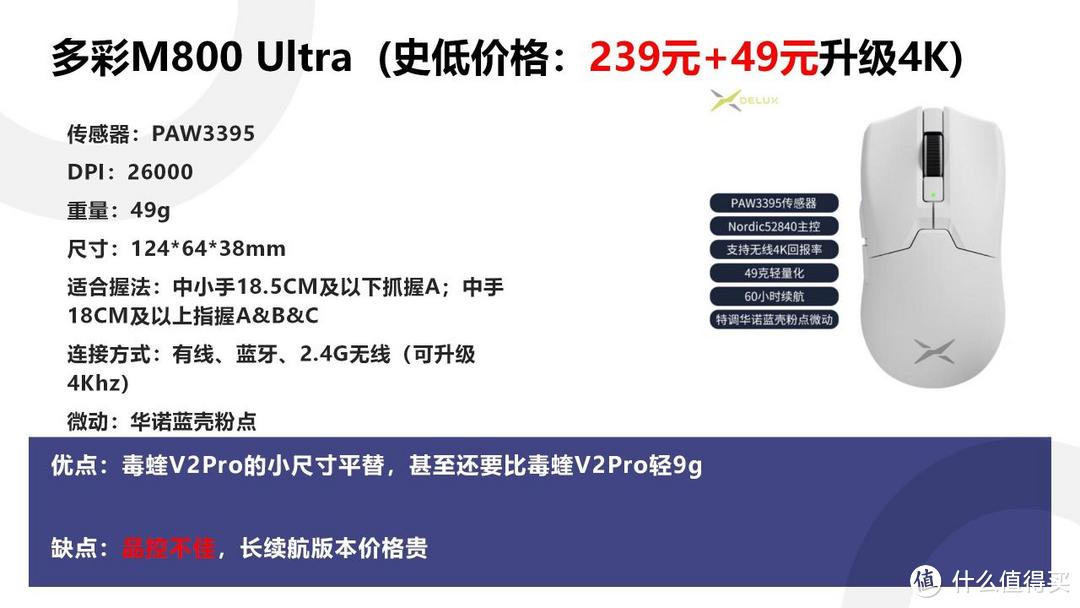 2024年3月游戏鼠标推荐， 新学期不给自己换个好装备吗