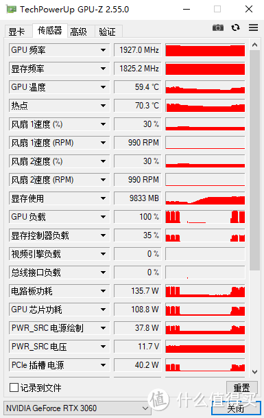 3060 12G真的是业余AI绘图首选，来看看我用它都画了啥。