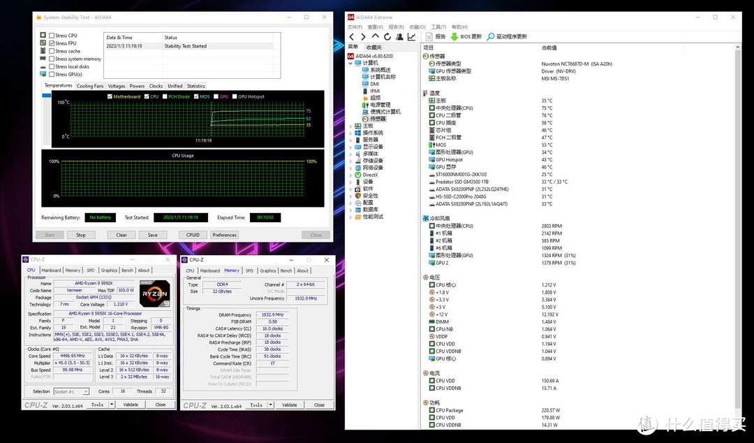 全核4.5G+3866MHz+FLCK1933MHz烤机10分钟后75度