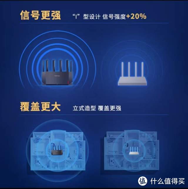 家里WIFI信号不好可能不是路由器问题，而是摆放不对