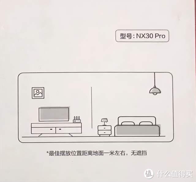 家里WIFI信号不好可能不是路由器问题，而是摆放不对