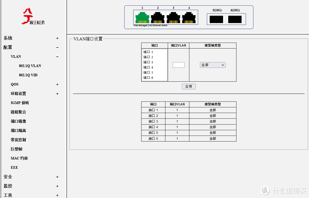 Vlan端口选择